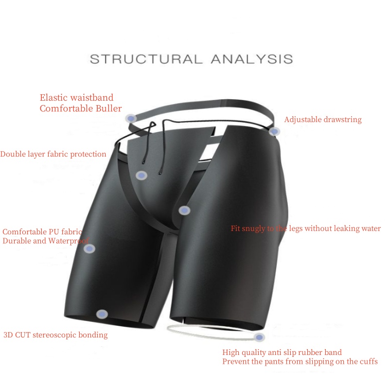 Men Boxers Shorts Silicone PU  - مراجعة Pouch Boxer Pouch وسعره